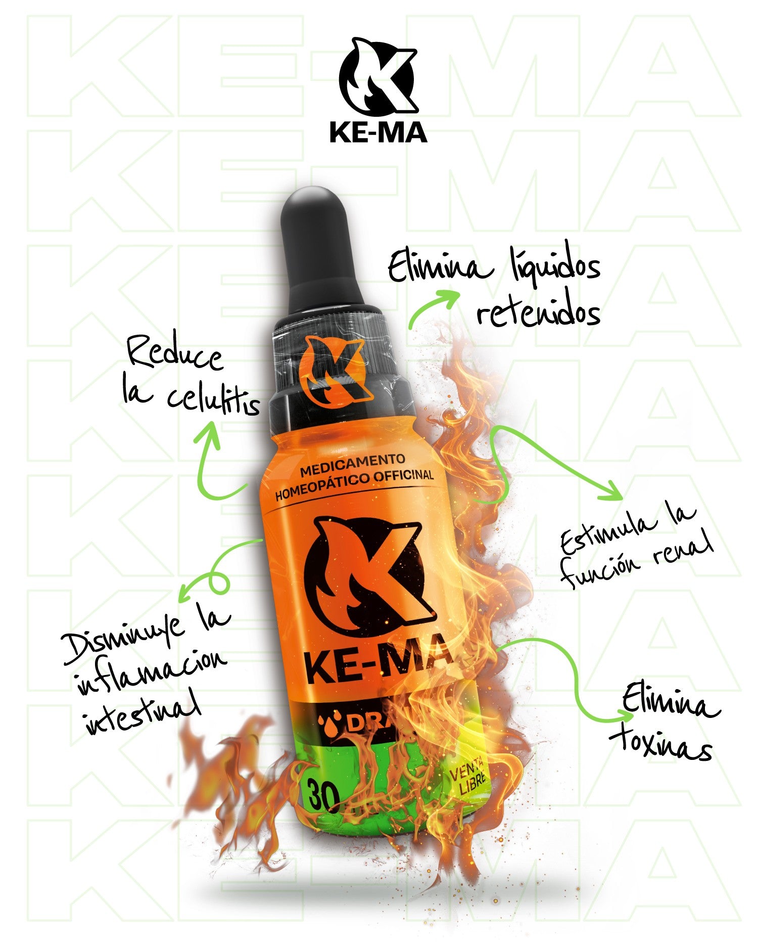 Combo KE-MA (Capsulas + Drenador)