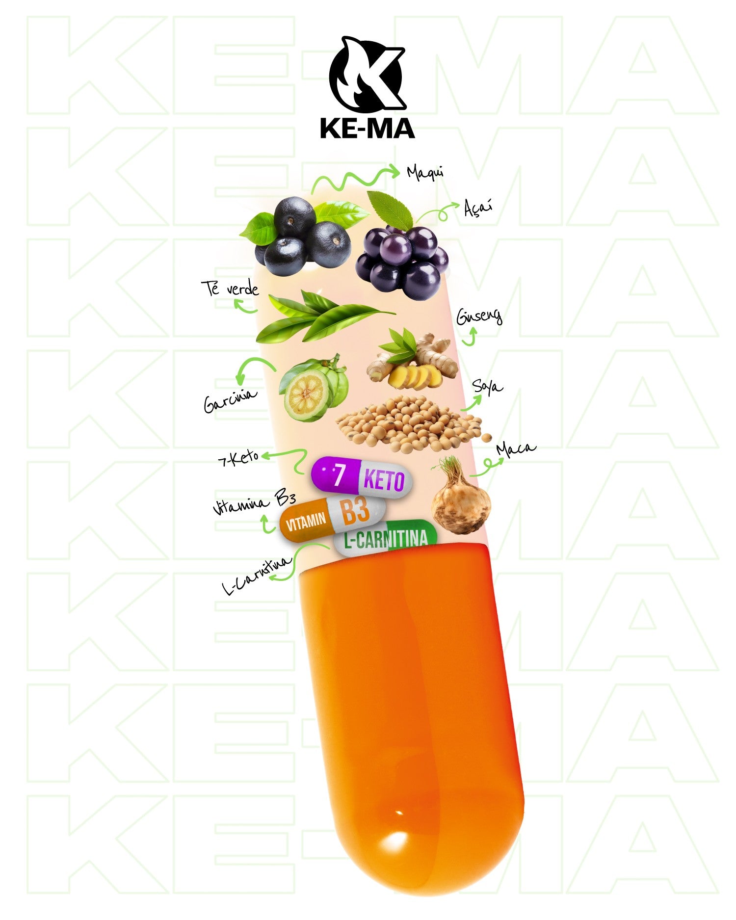Combo KE-MA (Capsulas + Drenador)