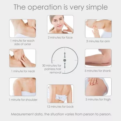 Depilador Laser IPL